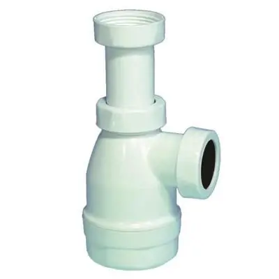 Pungvattenlås Sista chansen